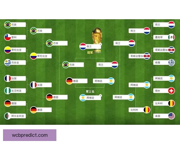 世界杯足球竞猜全攻略技巧解析及胜率提升实用指南