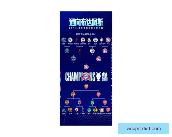 2026世界杯冠军预测：哪些国家有望打破历史，赢得全球足球荣耀