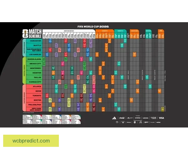 美加墨世界杯精彩竞猜平台全面解析与投注攻略
