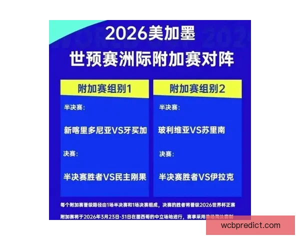 美加墨世界杯竞猜全面分析预测 聚焦赛况走势与热门球队表现
