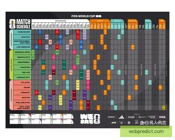2026世界杯最新赛程与热门球队备战情况全面解析 2026世界杯最新赛程与热门球队备战情况全面解析