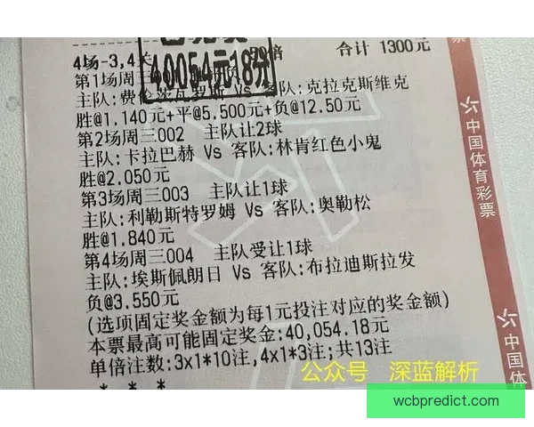 深度解析足球竞猜技巧与数据分析助你提高竞猜准确率 深度解析足球竞猜技巧与数据分析助你提高竞猜准确率