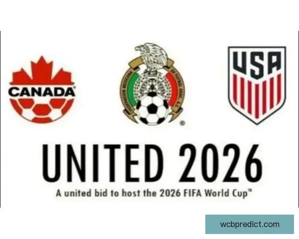 美加墨世界杯精彩竞猜投注全攻略与投注技巧解析