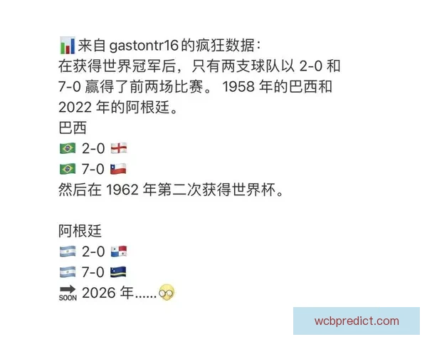 2026世界杯冠军归属热门球队赛前全解析与夺冠趋势预测