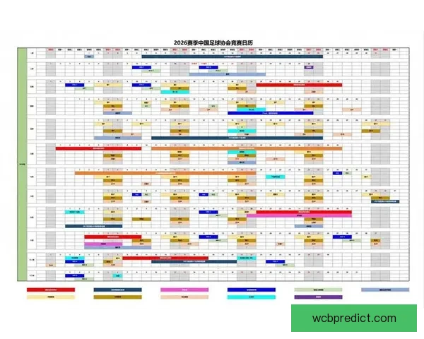2026世界杯关键赛程比分预测与球队胜负走势分析