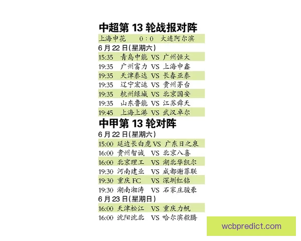 权威足球竞猜平台深度解析赛事走势与投注技巧指南