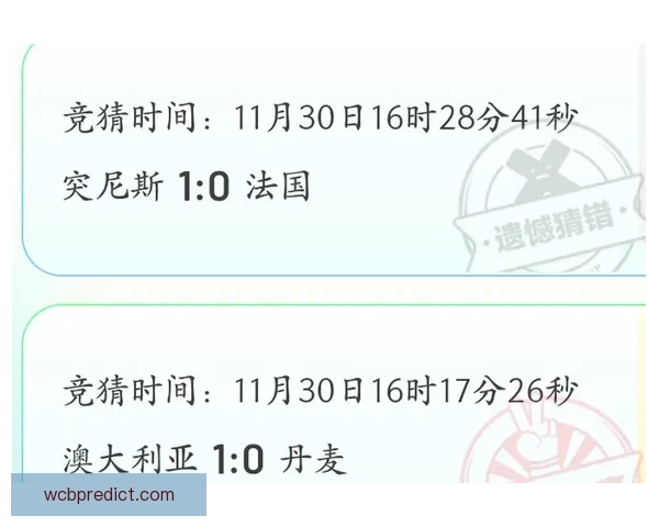 世界杯精彩赛事在线竞猜投注全攻略与技巧分享