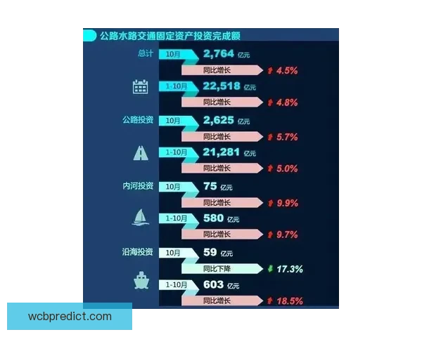 世界杯赛事竞猜盘口深度解析与投注策略全面指南